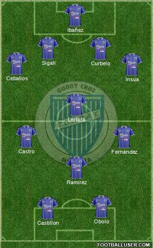 Godoy Cruz Antonio Tomba Formation 2013