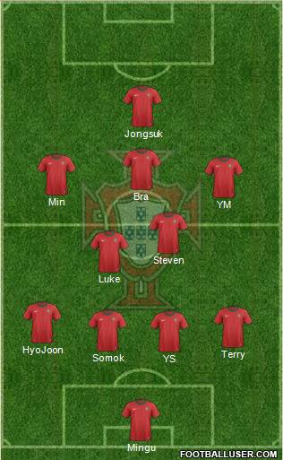 Portugal Formation 2013