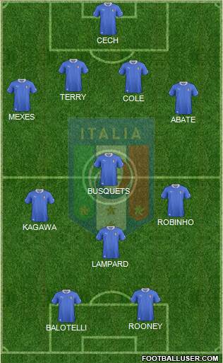 Italy Formation 2013