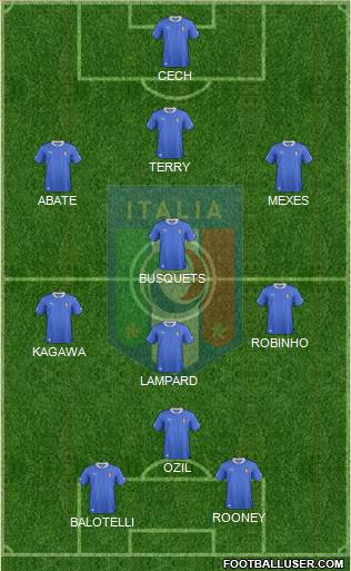 Italy Formation 2013