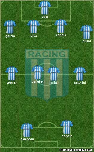 Racing Club Formation 2013