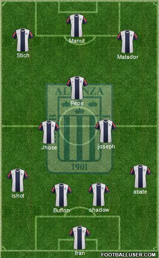 C Alianza Lima Formation 2013