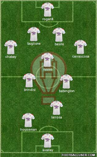 Huracán Formation 2013