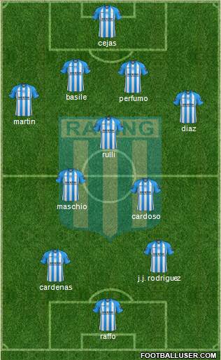 Racing Club Formation 2013