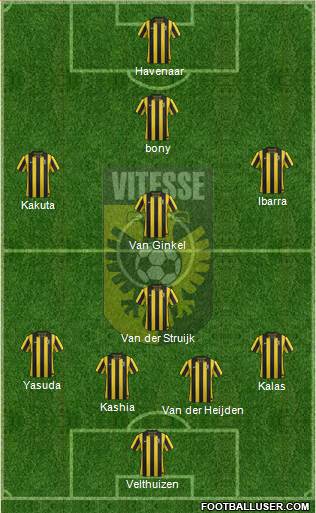 Vitesse Formation 2013