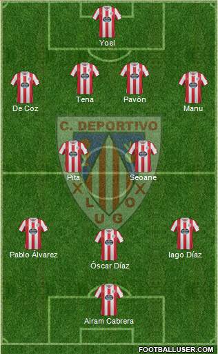 C.D. Lugo Formation 2013