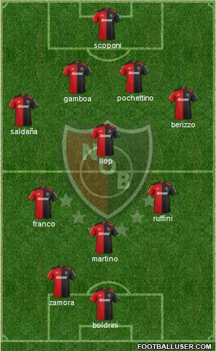 Newell's Old Boys Formation 2013