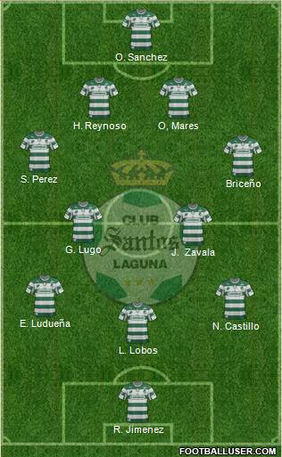 Club Deportivo Santos Laguna Formation 2013