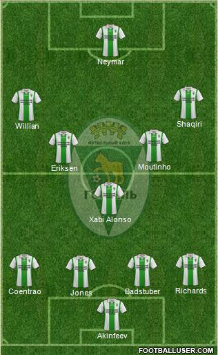 FC Gomel Formation 2013