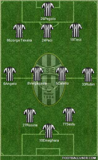 Siena Formation 2013