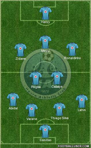 Havre Athletic Club Formation 2013