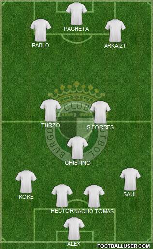 Burgos C.F., S.A.D. Formation 2013