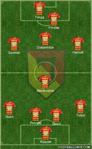 Jagiellonia Bialystok Formation 2013