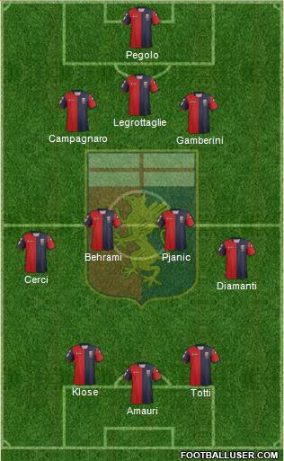 Genoa Formation 2013