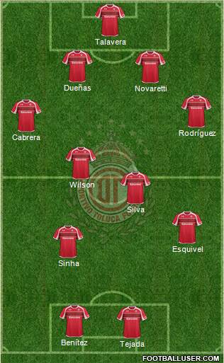 Deportivo Toluca Formation 2013