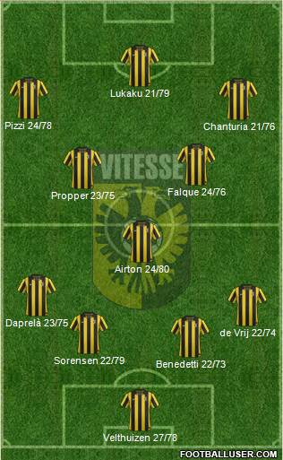 Vitesse Formation 2013