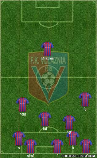 KS Vllaznia Shkodër Formation 2013