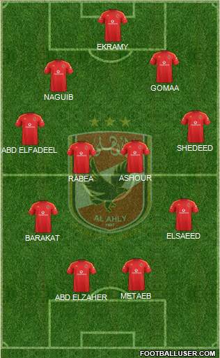 Al-Ahly Sporting Club Formation 2013