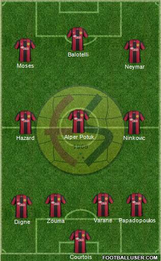 Eskisehirspor Formation 2013