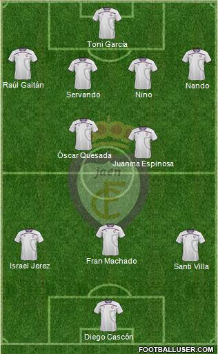 Real Jaén C.F. Formation 2013