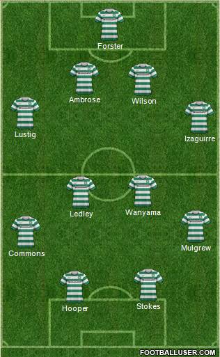 Celtic Formation 2013