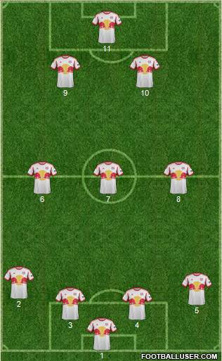 New York Red Bulls Formation 2013