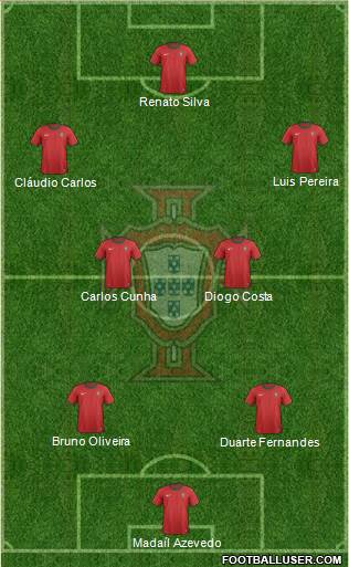 Portugal Formation 2013