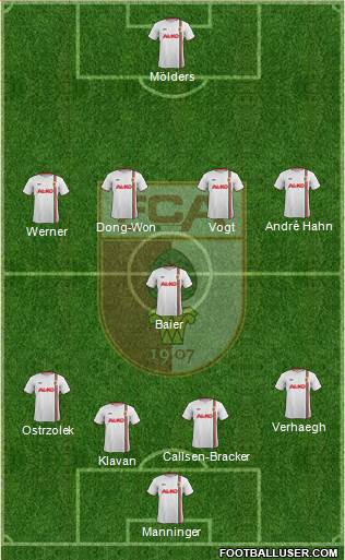 FC Augsburg Formation 2013