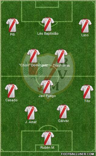 Rayo Vallecano de Madrid S.A.D. Formation 2013