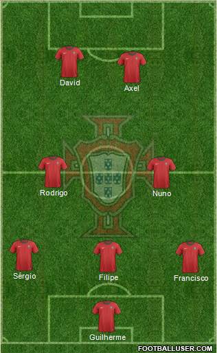 Portugal Formation 2013