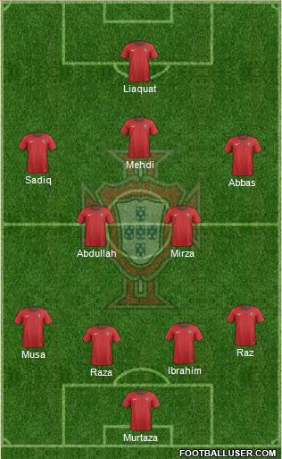 Portugal Formation 2013