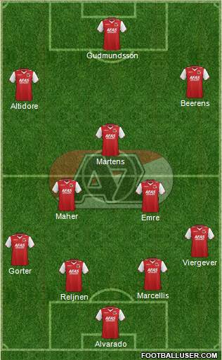 AZ Alkmaar Formation 2013