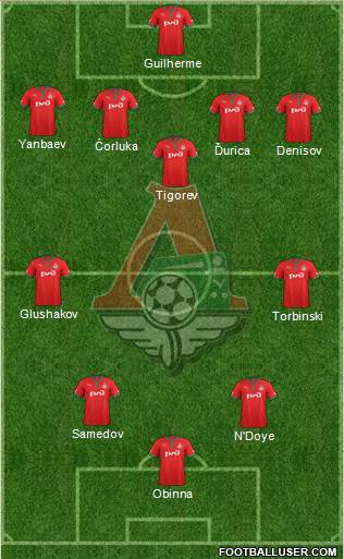 Lokomotiv Moscow Formation 2013