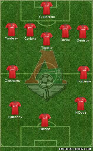 Lokomotiv Moscow Formation 2013