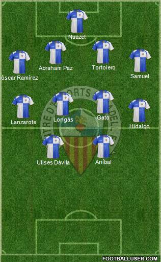 C.E. Sabadell Formation 2013