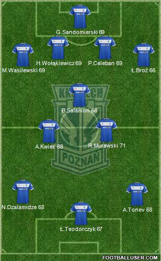 Lech Poznan Formation 2013