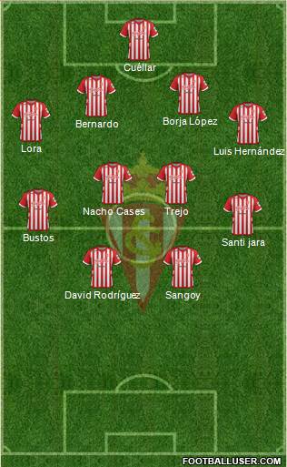 Real Sporting S.A.D. Formation 2013