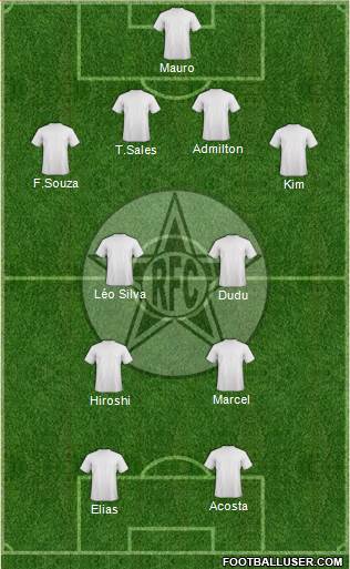 Resende FC Formation 2013