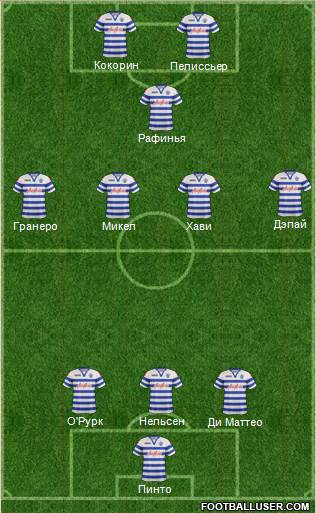 Queens Park Rangers Formation 2013