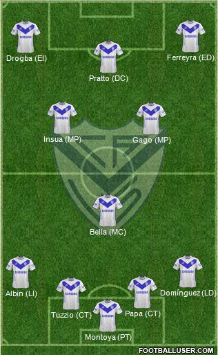 Vélez Sarsfield Formation 2013