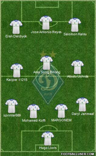 Dinamo Kiev Formation 2013