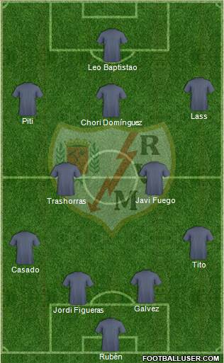 Rayo Vallecano de Madrid S.A.D. Formation 2013