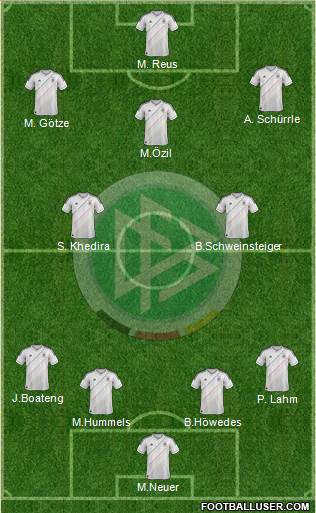 Germany Formation 2013