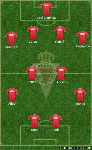 Real Murcia C.F., S.A.D. Formation 2013