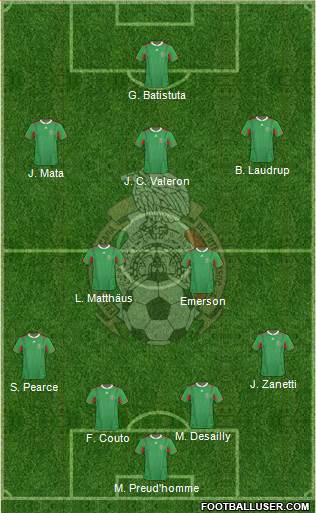 Mexico Formation 2013