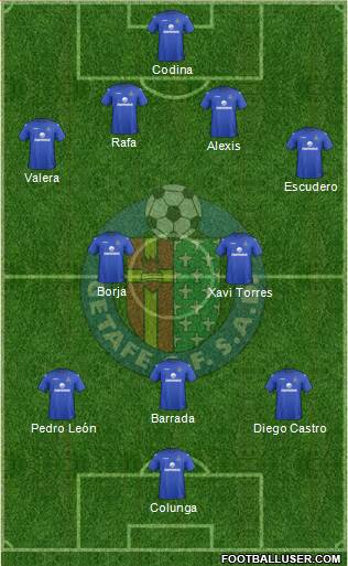 Getafe C.F., S.A.D. Formation 2013