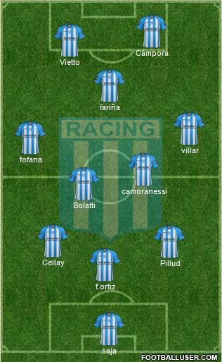 Racing Club Formation 2013