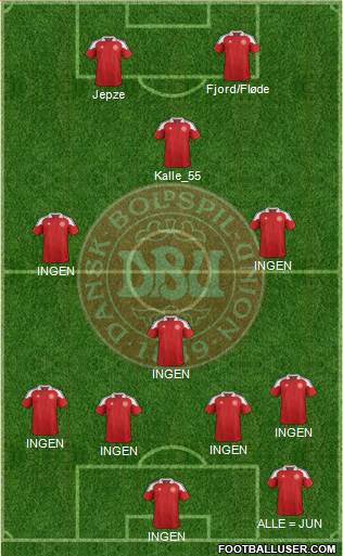 Denmark Formation 2013