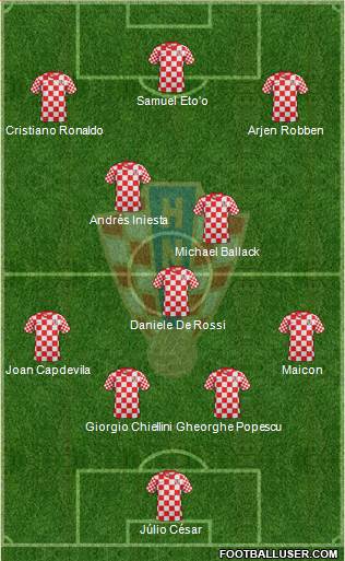 Croatia Formation 2013