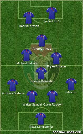 Japan Formation 2013